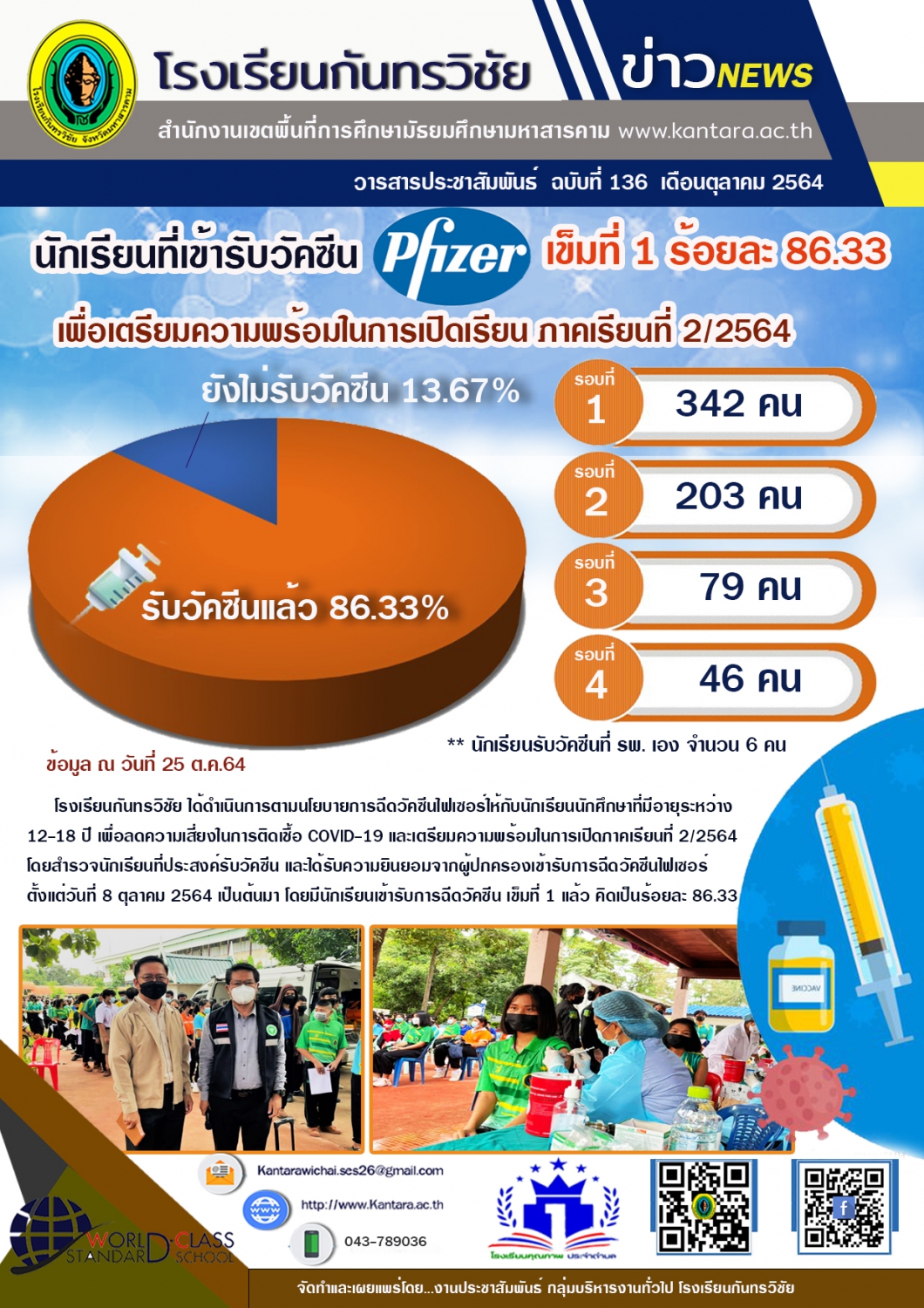 วารสารประชาสัมพันธ์ ฉบับที่ 136 ภาคเรียนที่ 1/2564